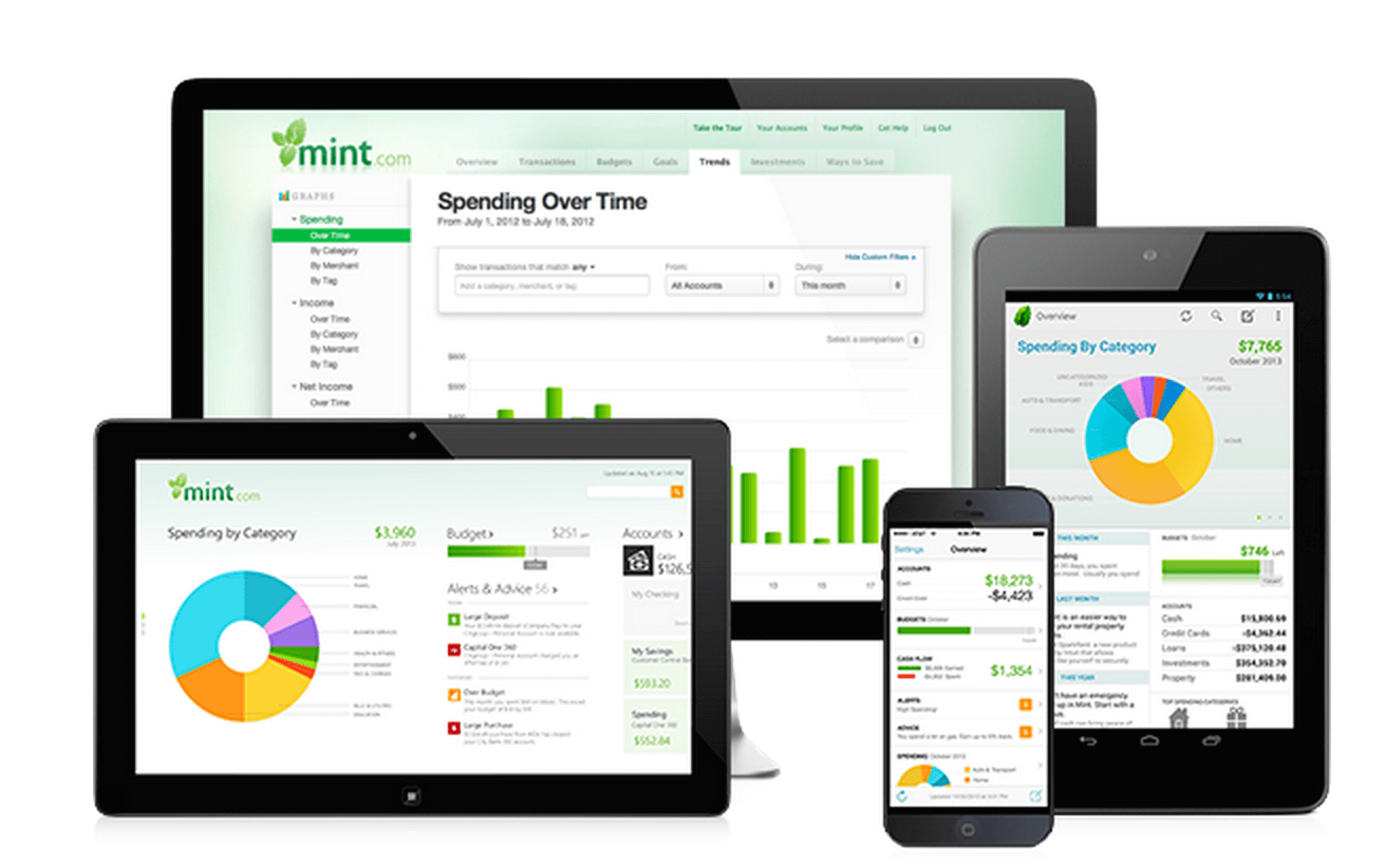 Mint - Aplicacion para finanzas personales.